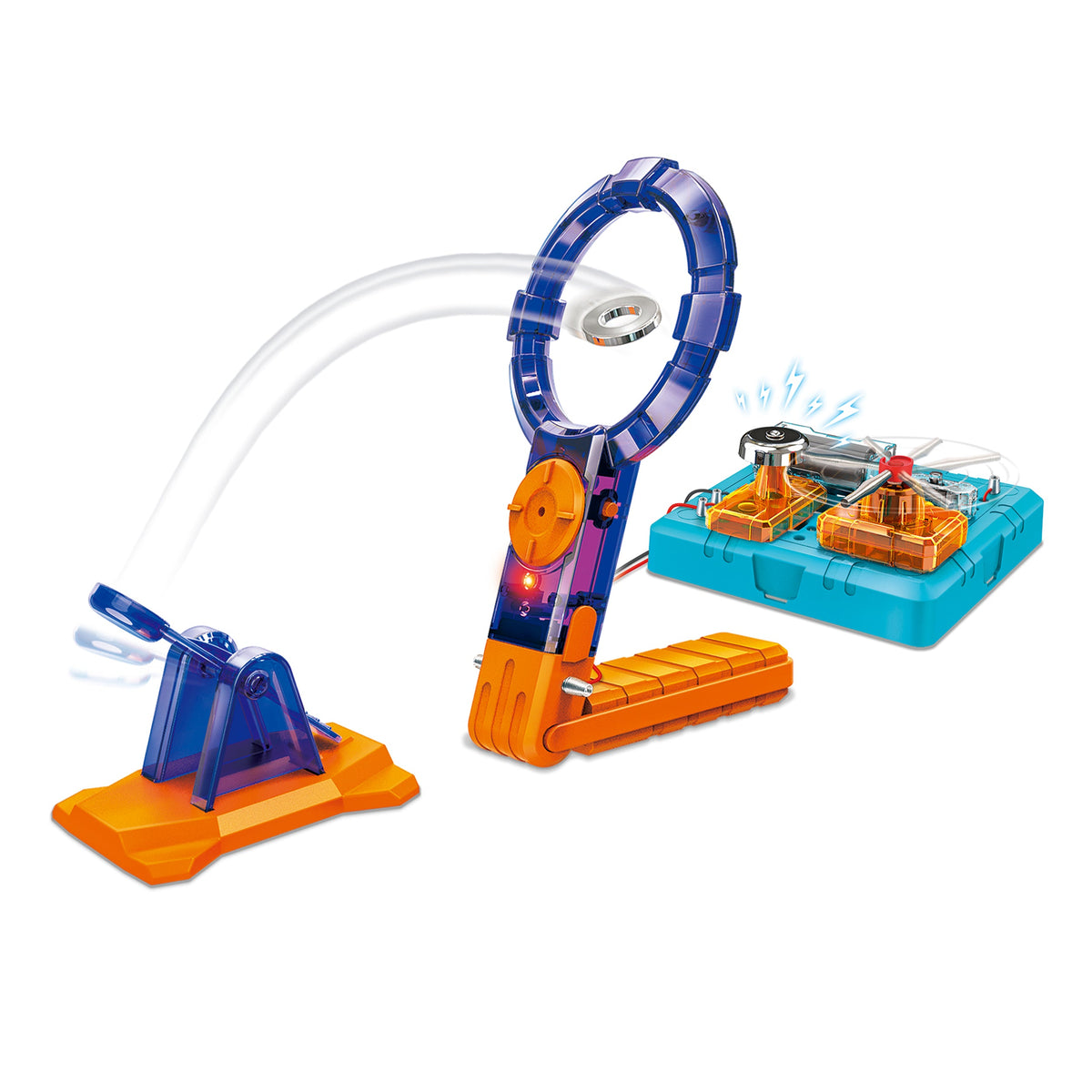 Innovative Detector Challenge