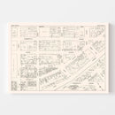 Vintage Map of Asbury Park, NJ Business Section 1947