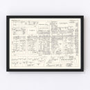 Vintage Map of Hempstead, NY Business Section 1947