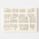 Vintage Map of Alameda, CA Business Section 1952