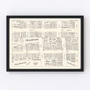 Vintage Map of Alameda, CA Business Section 1952
