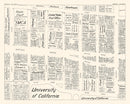 Vintage Map of Berkeley, CA Business Section 1952