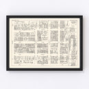 Vintage Map of San Mateo, CA Business Section 1952
