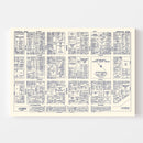 Vintage Map of Scranton, PA Business Section 1950