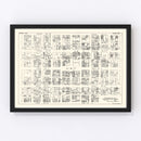 Vintage Map of Canton, OH Business Section 1929