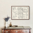 Vintage Map of Louisvillle, KY Business Section 1929