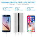 Portable Charger 20000mAh Power Bank Total 5.8A Output 3-USB Ports External_x000B__x000B_Battery Pack Portable Phone Charger for IOS Phone11/Pro/Max/8/X/XS iPad S