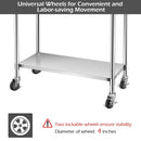 Stainless Steel Commercial Kitchen Prep & Work Table by LJGDeals