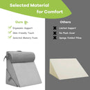 Adjustable Neck Back Support Memory Foam Headrest by LJGDeals