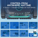 WYBOT Full Pool Solution Bundle-S2 Solar Vison & F1