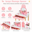 Kids Vanity Set Rabbit Makeup Dressing Table Chair Set with Mirror and Drawer by LJGDeals