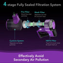 3-in-1 Handheld Cordless Stick Vacuum Cleaner with 6-cell Lithium Battery by LJGDeals