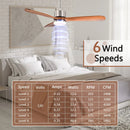 52 Inch Reversible Ceiling Fan with LED Light and Adjustable Temperature by LJGDeals