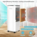 4-in-1 Air Cooler - 12L Tank & 4 Ice Packs by LJGDeals