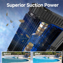 WYBOT Full Pool Solution Bundle-S2  & F1