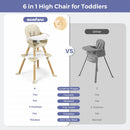 Momfann children's high chair