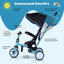 8-in-1 Folding Kids Tricycle with Removable Canopy and Push Handle by LJGDeals