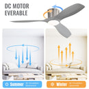 Flush Mount Ceiling Fan With Dimmable LED Light, 3 Blades, Reversible DC Motor Blades For Living Room
