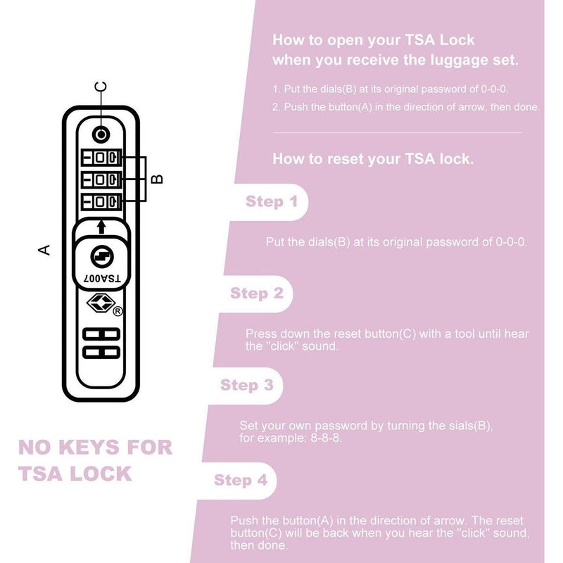 3 Piece Luggage Sets PC Lightweight & Durable Expandable Suitcase with Two Hooks, Double Spinner Wheels, TSA Lock, (21/25/29) Pink