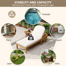 Outdoor Chaise Lounge With 5 Position Adjustable Backrest (Set of 2) by HouseOfZazla