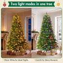 7.5FT Premium Life-Like Full Flocked Christmas Tree