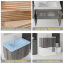 36 Inch Floating Bathroom Vanity with Ceramic Sink and Soft-Close Door by HouseOfZazla