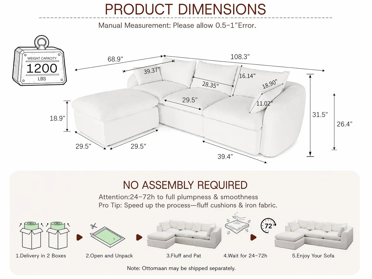 Fully Sponge Compressed Sectional Sofa, photo 9 of 9