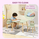 Sloth Themed Table And Chair Set With 2 Cute Animal Chairs - Natural Wood / Sage Green by HouseOfZazla