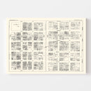 Vintage Map of Sacramento, CA Business Section 1929