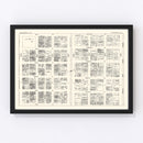 Vintage Map of Sacramento, CA Business Section 1929