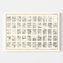 Vintage Map of San Diego, CA Business Section 1929