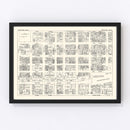 Vintage Map of Spokane, WA Business Section 1929