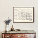 Vintage Map of Springfield, OH Business Section 1929