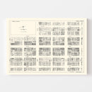 Vintage Map of Topeka, KS Business Section 1929