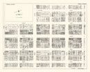 Vintage Map of Topeka, KS Business Section 1929
