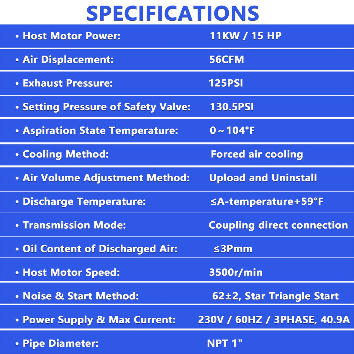 15HP Rotary Screw Air Compressor, photo 8 of 10