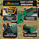 LANDZIE Lawn and Garden Spreaders - 60 x 20 Inch Tow-Behind Compost and Peat Moss Spreader for Large Lawns Commercial Landscaping - Effortlessly Spread Perfect Layer of Topdressing - Large Lawn Care by GreenHaven Gardens