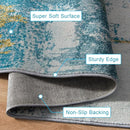 Entryway Rug 2x3 Blue Rug, Washable Abstract Small Rugs Non-Slip Low Pile Throw Rugs for Kitchen Floor, Front Door, Bedroom Bedside by TinyTreasures Baby Boutique