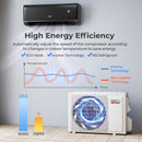 GreyVolt Series 9100 BTU 20.5 SEER2 115V WiFi Enabled Mini Split AC Compatible with Alexa Gray by LJGDeals