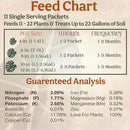 All-in-One Complete Organic Plant Food, Indoor Plant Fertilizer, for Houseplants, Organic Fertilizer for Vegetable Gardens, 11 Formulated Single Servings Feeds 22 gal Fast and Slow Release by GreenHaven Gardens
