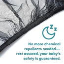 Enovoe Mosquito Net for Stroller - Bug Net for Stroller - Black Breathable Durable Polyester Mesh - Fits Strollers, Bassinets, Cradles, Playards - Pack N Plays Mini Cribs - Machine Washable by TinyTreasures Baby Boutique