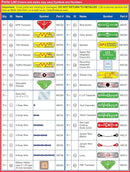 Snap Circuits 203 Electronics Exploration Kit | Over 200 STEM Projects | Full Color Project Manual | 42 Snap Modules | Unlimited Fun by TinyTreasures Baby Boutique