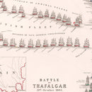 Vintage Map of the Battle of Trafalgar, 1805