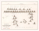 Vintage Map of the Battle of Camperdown, 1797