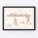 Vintage Map of the Battle of Camperdown, 1797
