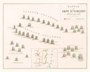 Vintage Map of the Battle of Cape St. Vincent, 1797