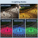 Solar Pathway Lights Outdoor 8 Pack, [6 Light Modes Cool White/Warm/ 3 Fixed Color/RGB Changing] LED Solar Lights Outdoor Waterproof IP65, Solar Garden Lights for Walkway Yard Backyard Lawn Landscape by GreenHaven Gardens
