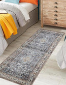 Keen Home Design 2x7 Rug - Machine Washable Runner Rug with Non-Slip Backing, Ideal for Hallway, Entryway, Kitchen, Laundry Room - Vintage, Easy Clean, Durable, Low Pile Rug - (2'6" x 7') by CozyNest Decor