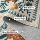 Moynesa Boho Bird Area Rugs 8x10 Rugs for Living Room, Low-Pile Soft Jungle Floral Bedroom Rug Washable Rugs 8x10, Beige Rug Indoor Floor Carpet for Nursery Playroom Dining Room by TinyTreasures Baby Boutique