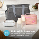 Spectra - Synergy Gold Portable - Dual Adjustable Electric Breast Milk Pump with Tote Bag, Breast Milk Bottles and Cooler for Baby Feeding by TinyTreasures Baby Boutique